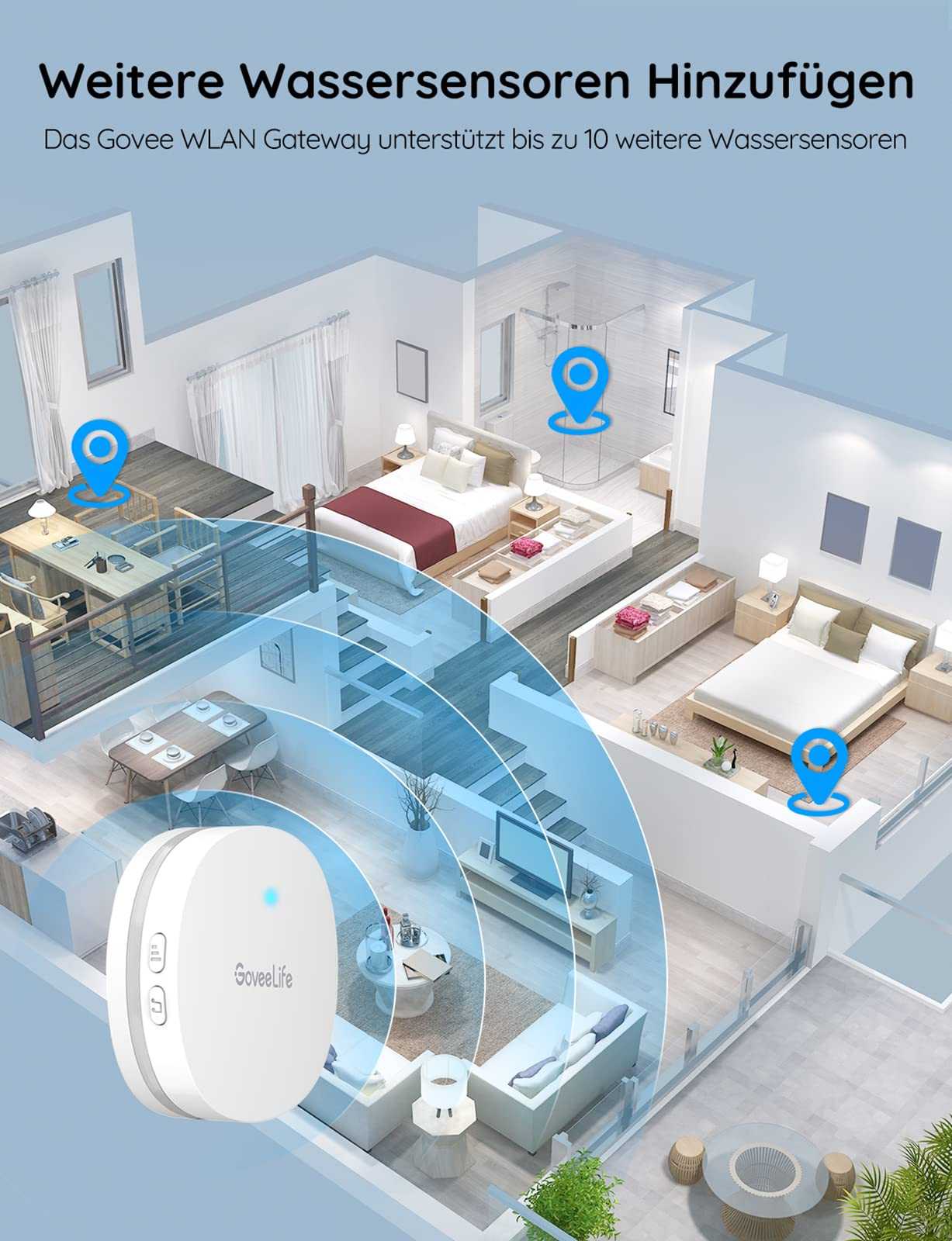 Govee Life Smart Wassermelder WLAN - 3er Set mit Gateway für zuverlässige Leckerkennung Mesch Shop Govee Life Smart Wassermelder WLAN - 3er Set mit Gateway für zuverlässige Leckerkennung Mesch Shop